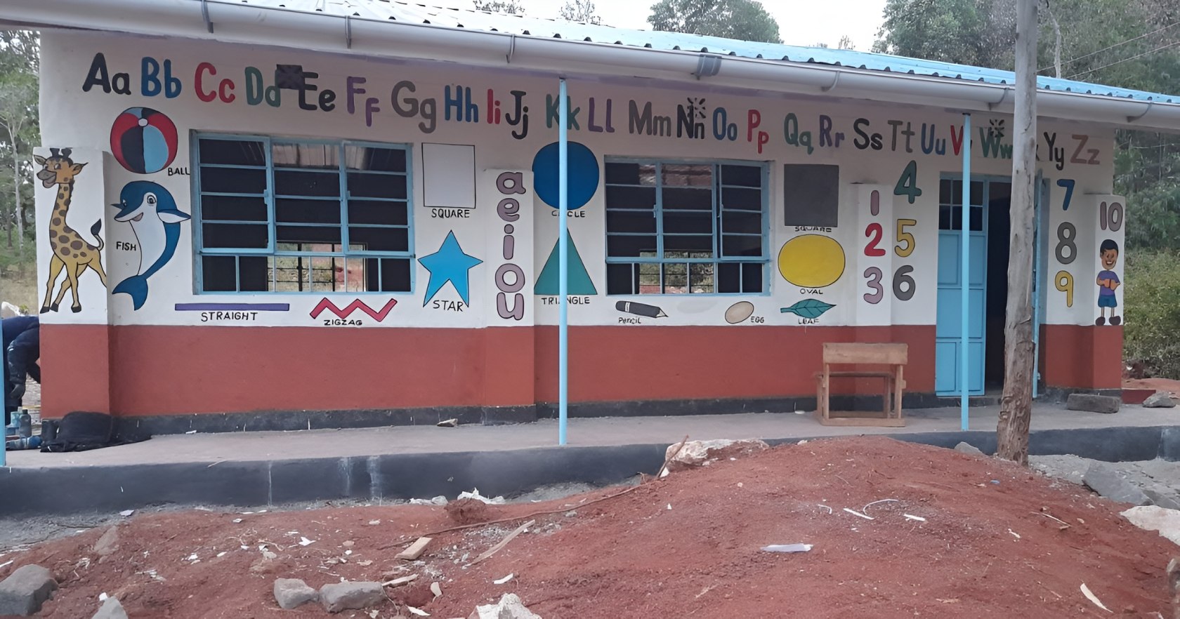 New report reveals gaps in ECDE access as thousands of children skip foundational learning