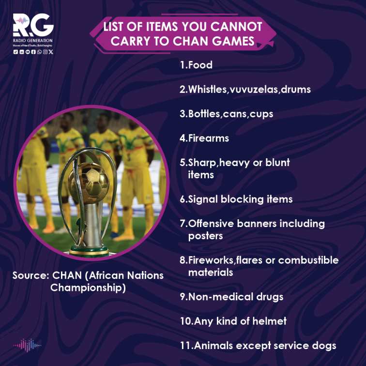 INFOGRAPHIC: List of items you cannot carry to CHAN games