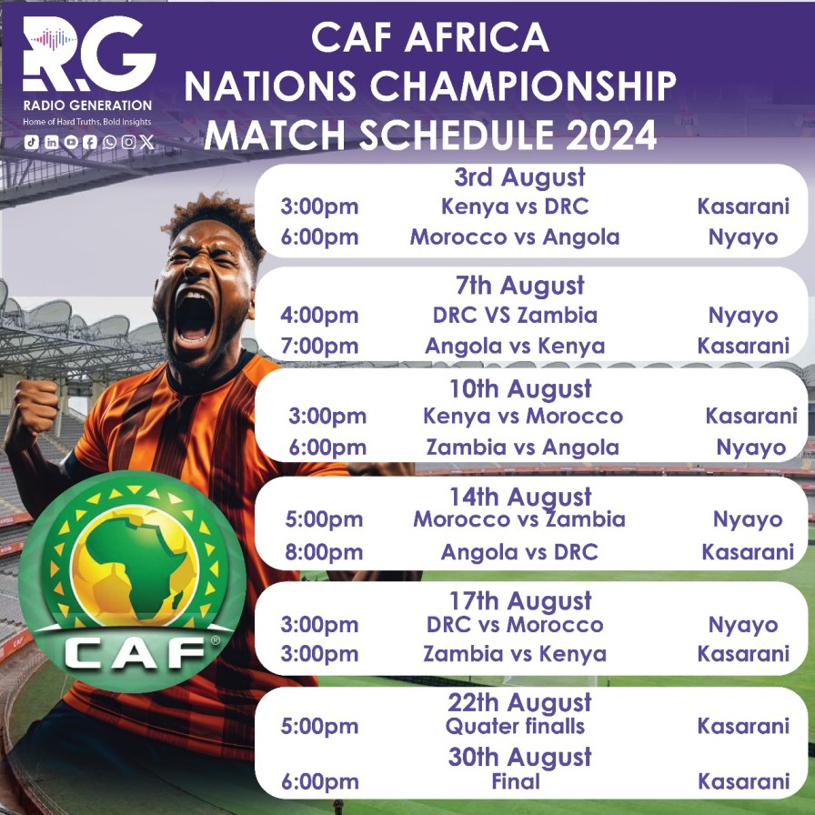 INFOGRAPHIC: CHAN 2024 match schedule