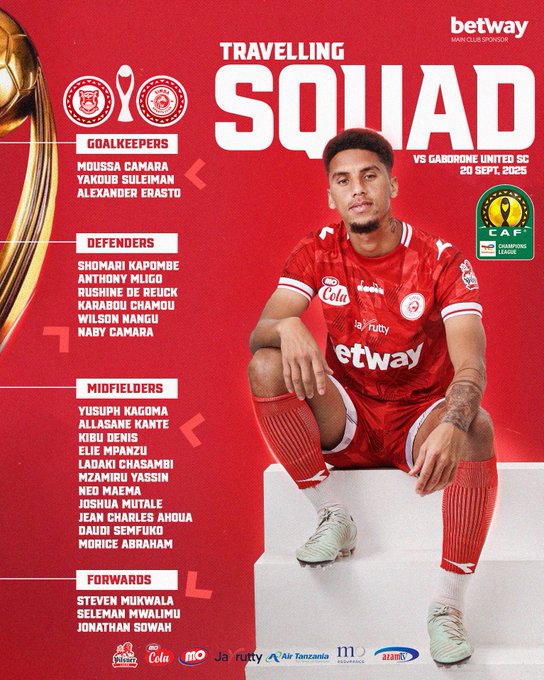 CAF Champions League: Bajaber left out of Simba squad